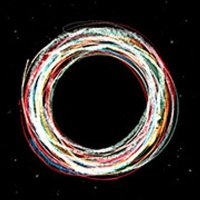 CIRCUS – Loopcircus
